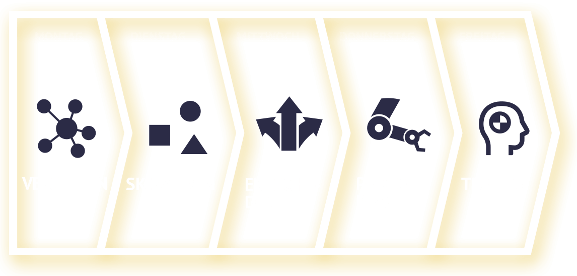 Grafik Week Map transparent deutsch